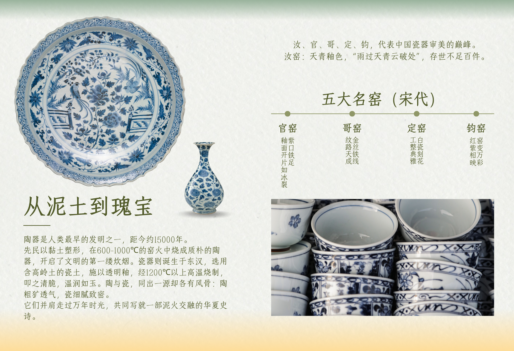 粉彩瓷盘